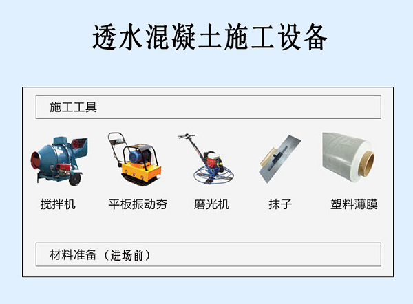 透水混凝土施工設(shè)備